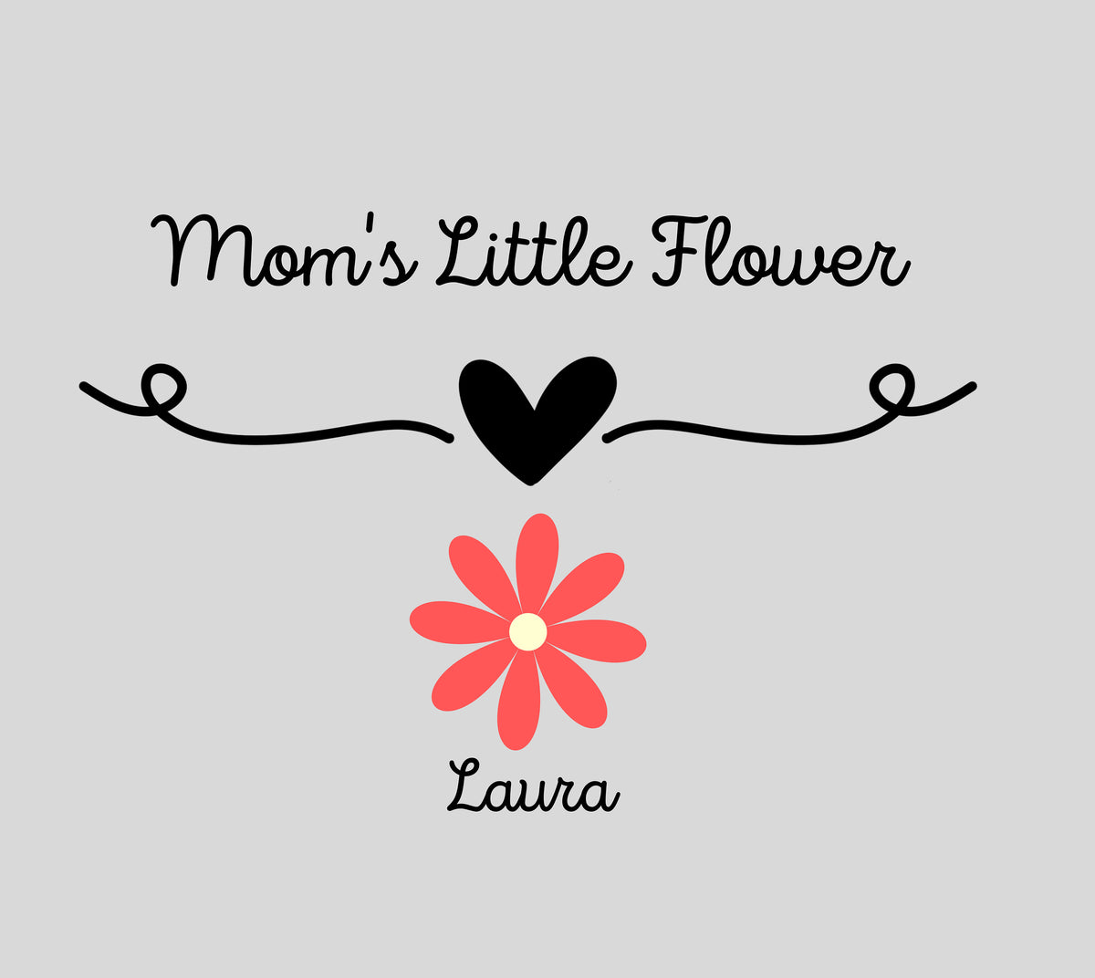 Personalized Mothers Day Gift, Gift for Mom, Blanket for Mom, Mom's Garden, Mom Flowers, Personalized Mom Blanket, Customized Throw Blanket