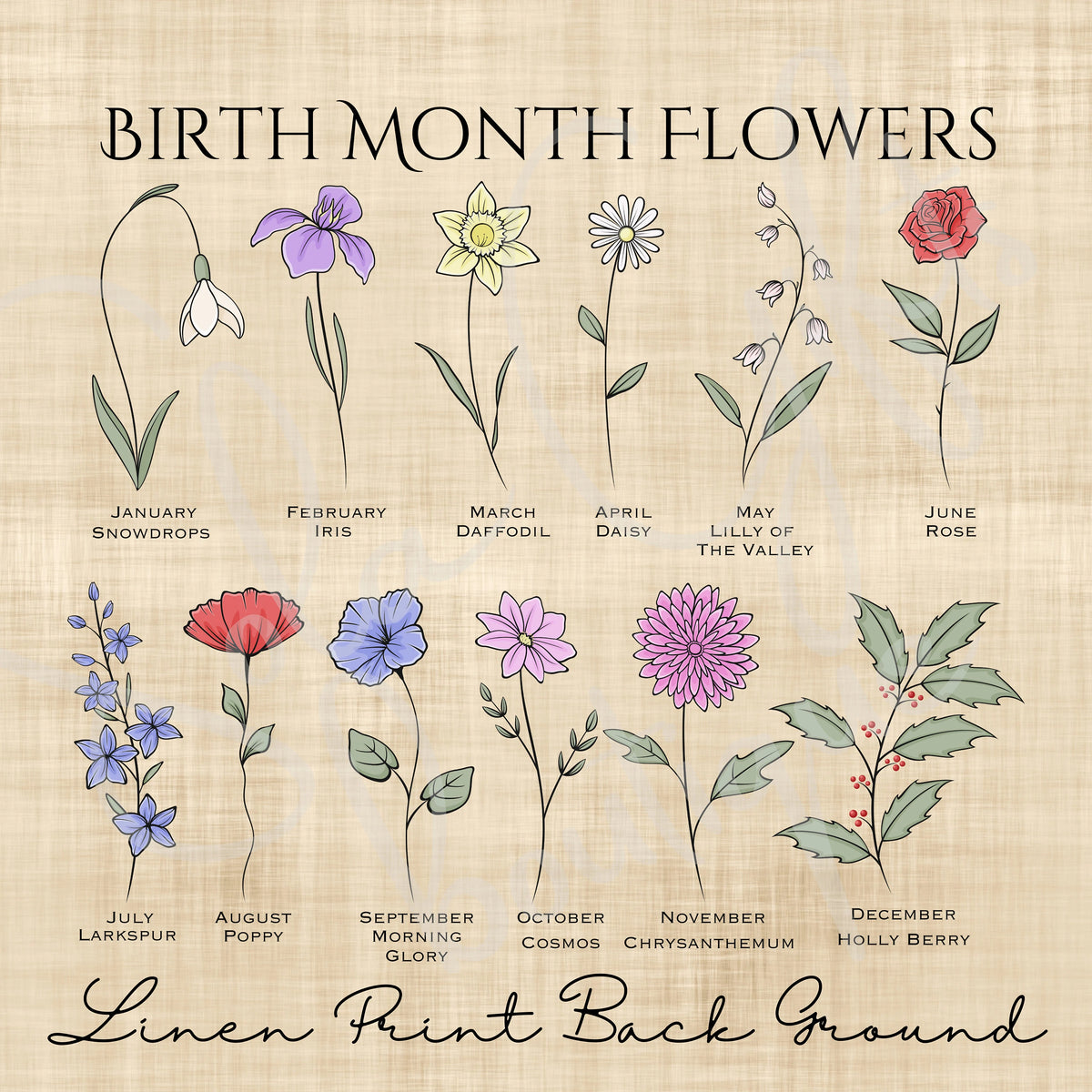 Personalized Grandma's Garden Flag Custom Floral Name Mother's Day Gift Nana's Decor