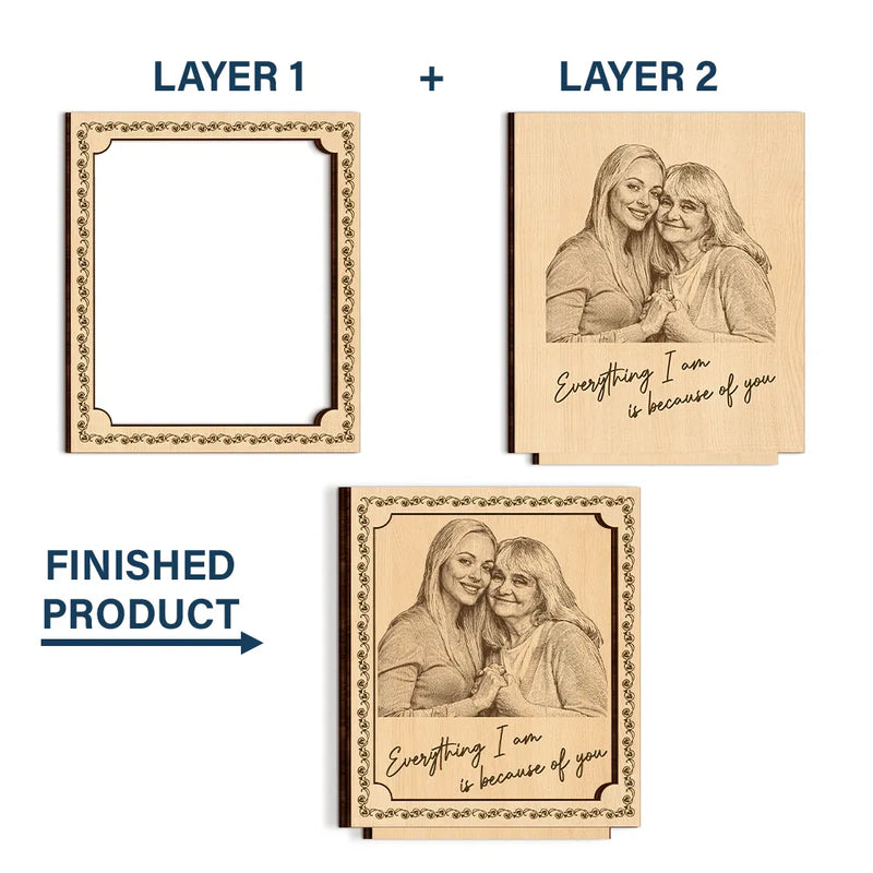 Pencil Sketch Everything I Am Is Because Of You - Custom Photo Wooden Plaque PT1953-CIN4281-MK4.jpg