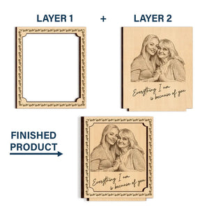 Pencil Sketch Everything I Am Is Because Of You - Custom Photo Wooden Plaque PT1953-CIN4281-MK4.jpg