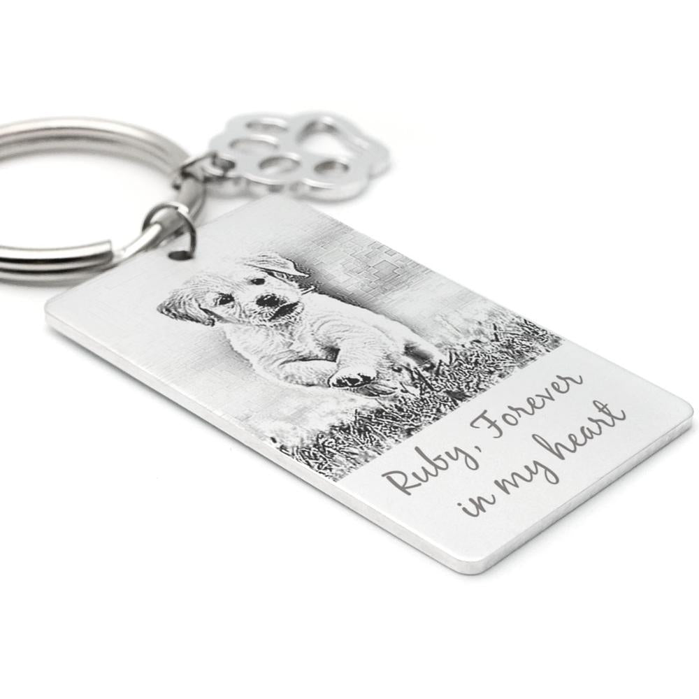 Custom Dog Photo Memorial Keychain with Paw Pet Memorial Gift, Pet Remembrance Gift, Sympathy Gift For Loss of Dog, Personalized Pet Portrait Photo, When Tomorrow Start Pet Key Chain