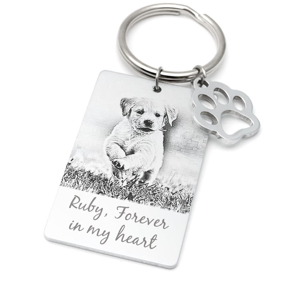 Custom Dog Photo Memorial Keychain with Paw Pet Memorial Gift, Pet Remembrance Gift, Sympathy Gift For Loss of Dog, Personalized Pet Portrait Photo, When Tomorrow Start Pet Key Chain