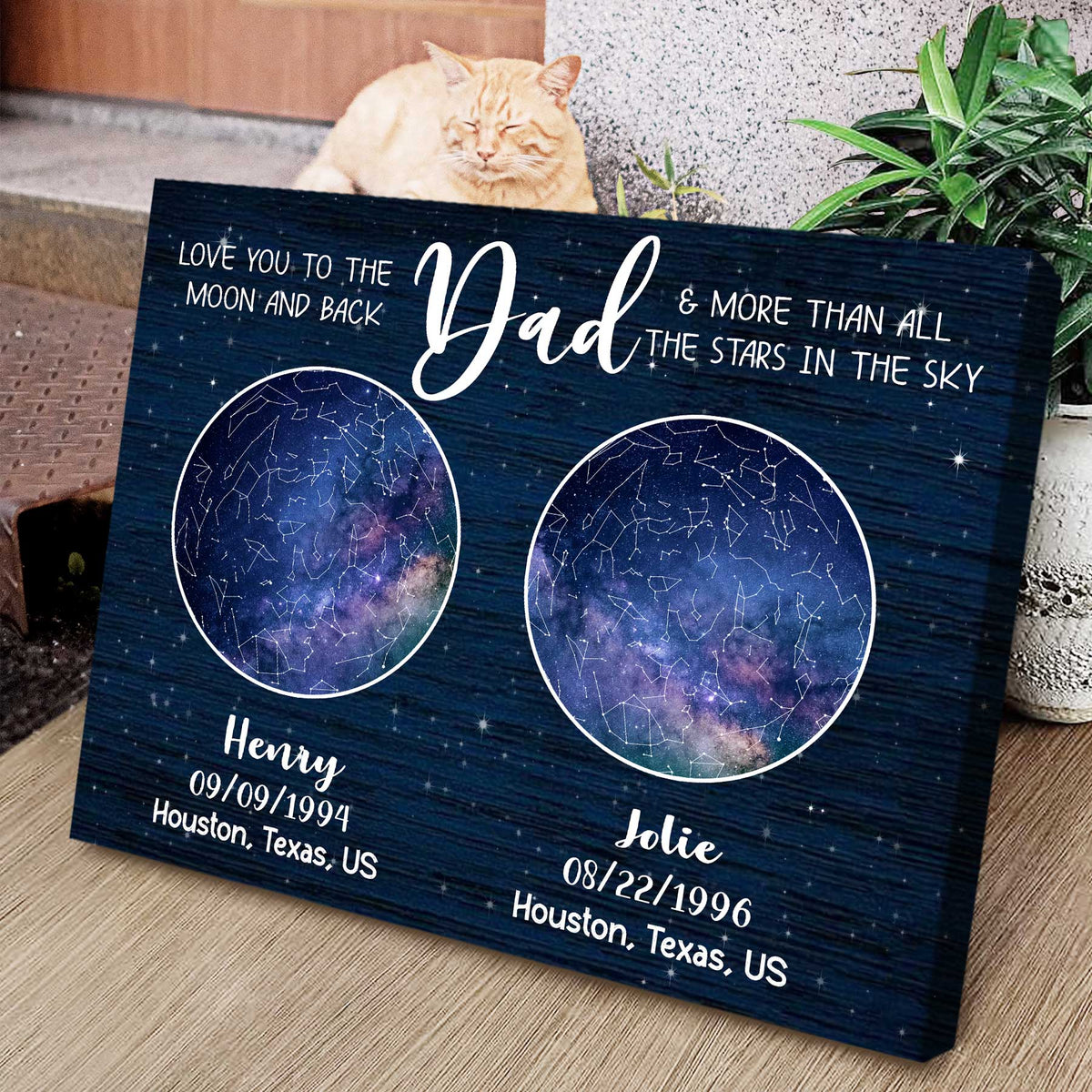 Personalized Star Map Canvas for Dad, Fathers Day Gift From Daughter Son, Custom Names And Birthday Night Sky Fathers Day Gift
