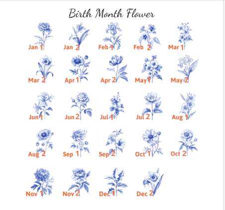 It Takes A Long Time To Grow An Old Friend - Custom Birth Flower Toile De Jouy - Personalized Fabric Lamp, Birth Flower Grow An Old Friend Bestie - Personalized Birth Months Flower Lamp Gifts