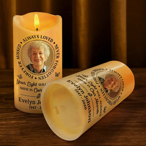 Custom Photo Memorial Always Loved Never Forgotten - Personalized Flameless LED Candle