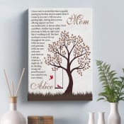 Custom Canvas For Mom, Personalized Mothers Day Gift, Gift For Mom From Daughter Son, Mom Gifts From Kids, Mom Print Gift