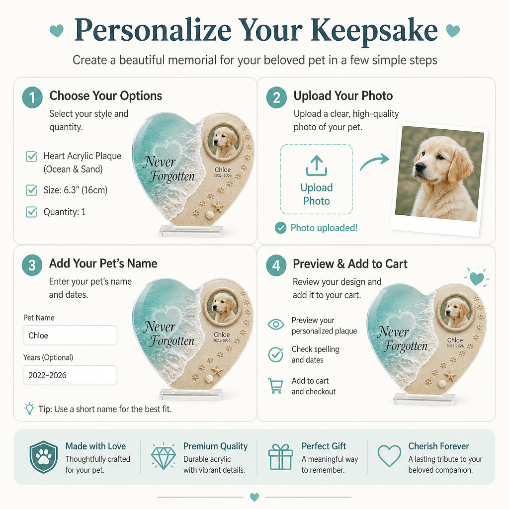 Pet Memorial Heart Acrylic Plaque – Beach Pawprints with Photo, Name & Years - Personalized Heart Shaped Acrylic Plaque a042626c-f08f-47e9-b540-1821a71cced0.jpg