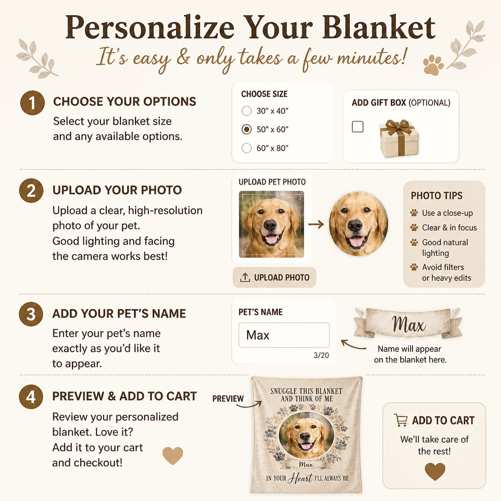 Snuggle This Blanket Pet Photo Memorial Throw - Personalized Blanket a07fcfdc-947c-4561-8f73-eb45a23001c1.jpg