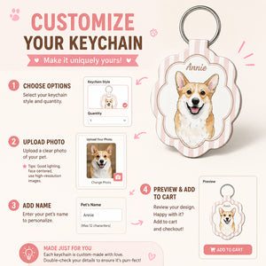 Custom Pet Portrait Name Acrylic Keychain - Personalized Acrylic Keychain a0c169aa-46c4-4e3b-9823-839867ec9321.jpg