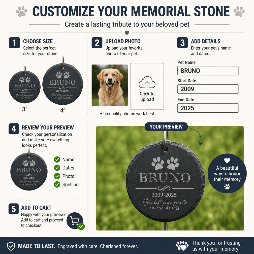 Personalized Pet Memorial Slate – Name, Years & Tribute - Personalized Slate Memorial Stone a0db29e3-0912-4f4c-99d0-f8bcd8374c7b.jpg