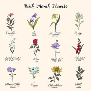Personalized Birth Month Flower Garden Wooden Sign, Grandma Gift a2bceabb-a411-4457-8b6d-cca561cb2bdf-hgghjhjghgh-1-.webp