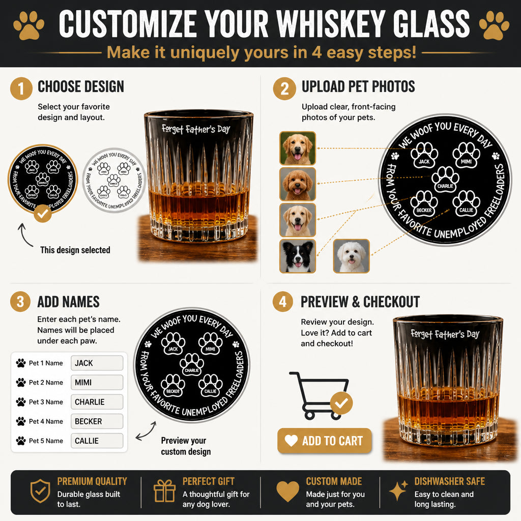 Forget Father's Day Whiskey Glass – Dog Dad Gift – Custom Pet Names - Personalized Whiskey Glass a40ed53f-65f2-4722-8a86-d6d52752d5d1.jpg