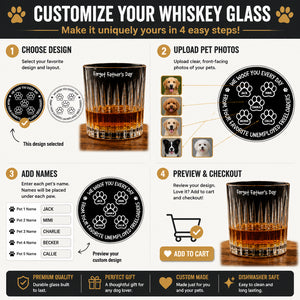 Forget Father's Day Whiskey Glass – Dog Dad Gift – Custom Pet Names - Personalized Whiskey Glass a40ed53f-65f2-4722-8a86-d6d52752d5d1.jpg