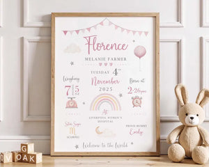 New Baby Personalised Print | Birth Details Gift | Keepsake Print | New Baby Gift | New Baby Girl | Newborn Gift a657a6e0-da96-43ee-b313-5b57e5ef3c07-hghghj-4-.webp