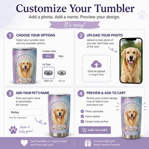 Custom Pet Memorial Watercolor Portrait Tumbler - Personalized Tumbler a9ceb2d0-8c8f-4d21-bea5-5ff014d04c7d.jpg