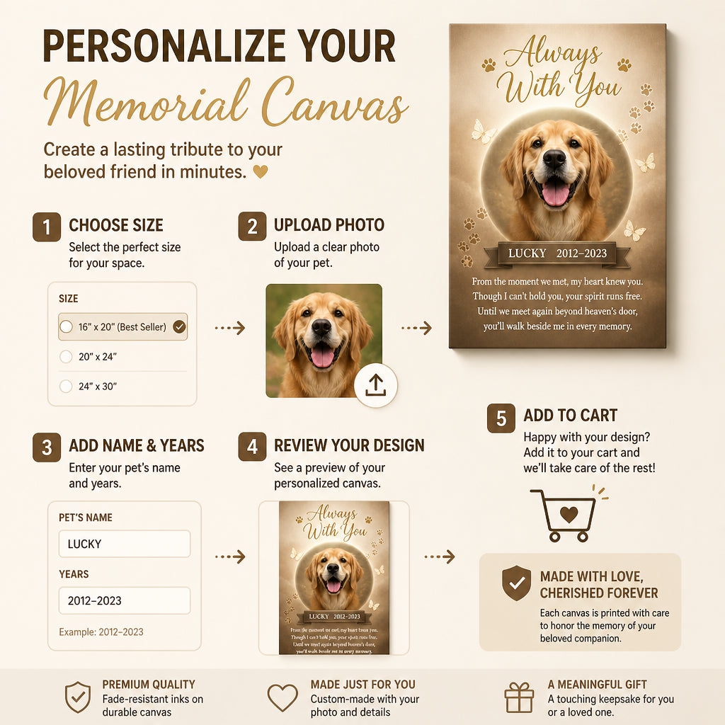 Always With You - Pet Memorial Photo Canvas - Personalized Canvas aa37414d-5262-4d05-81bf-b2fdb2f81934.jpg
