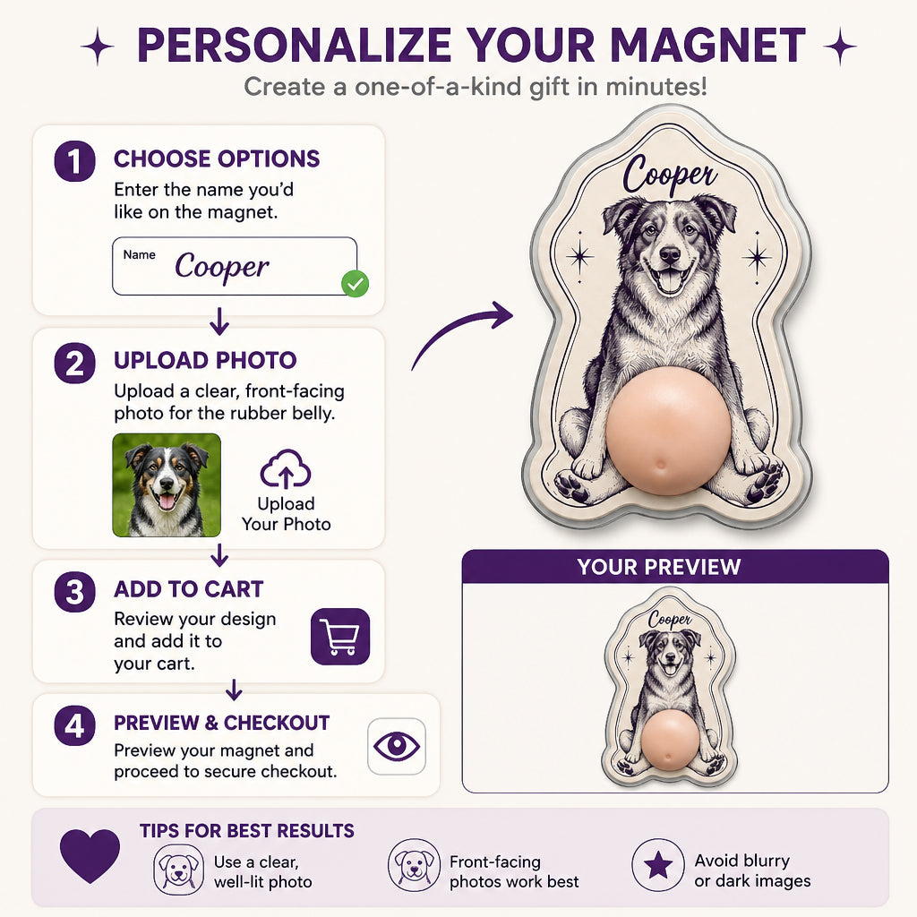Custom Pet Portrait Magnet – Mid‑Century Frame - Personalized Acrylic Refrigerator Magnet - Soft Rubber Belly aaa7cdec-ffe3-40c0-8147-9460f2ae9280.jpg
