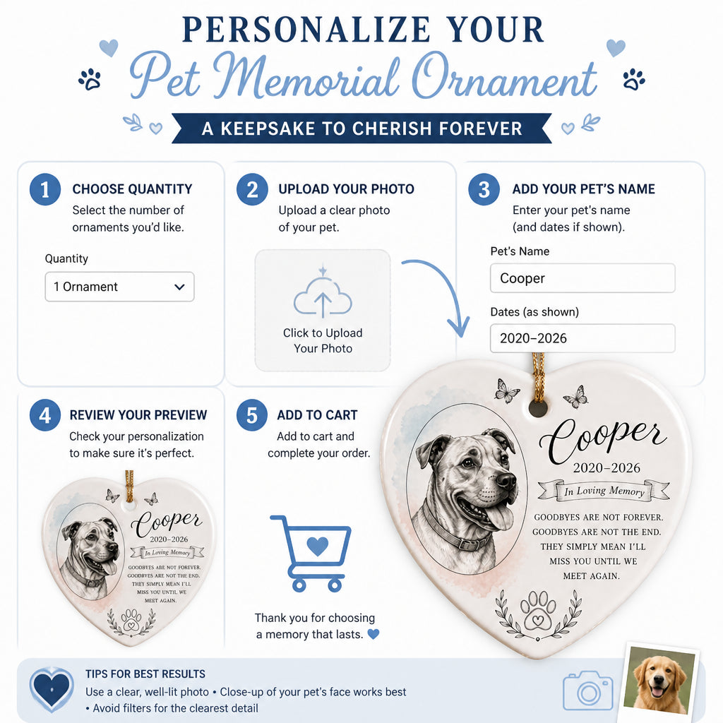 In Loving Memory Pet Heart Ornament with Name & Years - Personalized Ornament ab2c73dd-ed1d-4fb8-845b-9790c0db18c3.jpg
