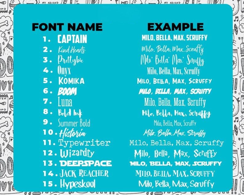 Pet Memorial Gift, Pet Memorial Stone, Personalized, Pet Loss Gift, Garden Memorial Stone, Pet Grave Marker, Granite Stone