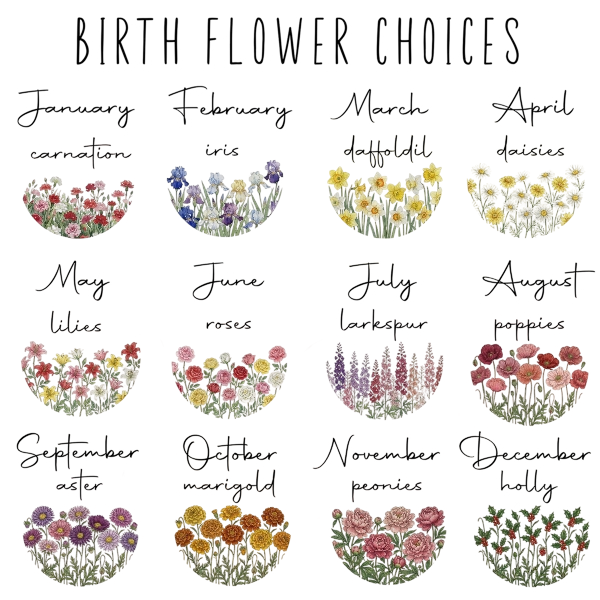 Personalized Watercolor Birth Month Flower Ring Trinket Dish, Mom Jewelry Dish, Wedding Bridesmaid Gift, Mother's Day gift