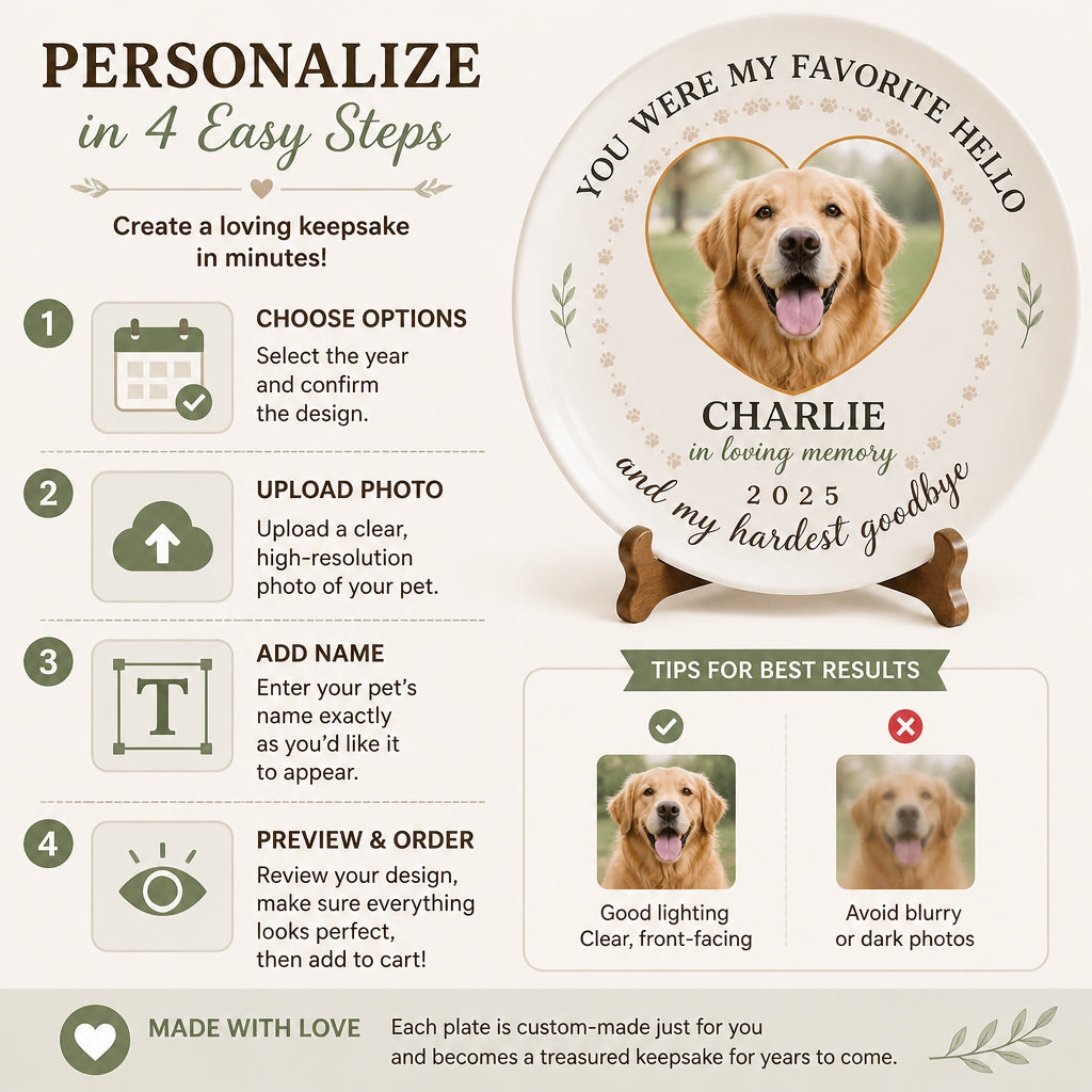 Pet Memorial Photo Plate — Favorite Hello, Hardest Goodbye - Personalized Personalized Ceramic Plate ae6bf6f0-2166-4b4e-8c7a-17bc62f62e28.jpg