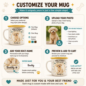 Personalized Dog Campfire Mug – Life Is Better With My Dog – Photo-to-Art Portrait & Name - Personalized Campfire Mug ae7aa93a-c3b2-465e-8d09-125b9554987e.jpg