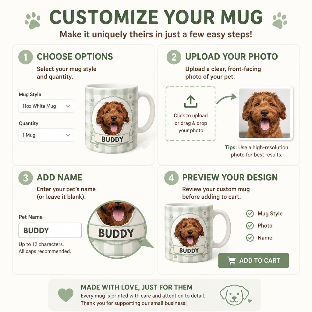 Custom Pet Photo + Name Pastel Badge Mug - Personalized Mug aec83676-73b1-4f97-8cd4-04da41518b11.jpg