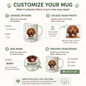 Custom Pet Photo + Name Pastel Badge Mug - Personalized Mug aec83676-73b1-4f97-8cd4-04da41518b11.jpg