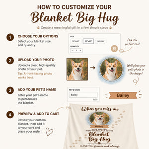 Pet Memorial Photo Blanket – When You Miss Me Big Hug (Photo + Name) - Personalized Blanket af28218b-2788-4e3f-82e1-9194e385b16f.jpg