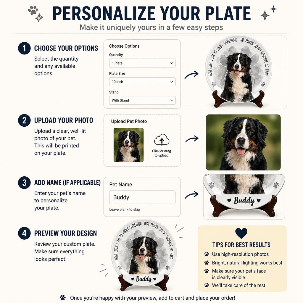 Pet Memorial Photo Plate – "How Lucky I Am" - Personalized Personalized Ceramic Plate af528df0-6d8e-47e0-9395-8d67567648f4.jpg