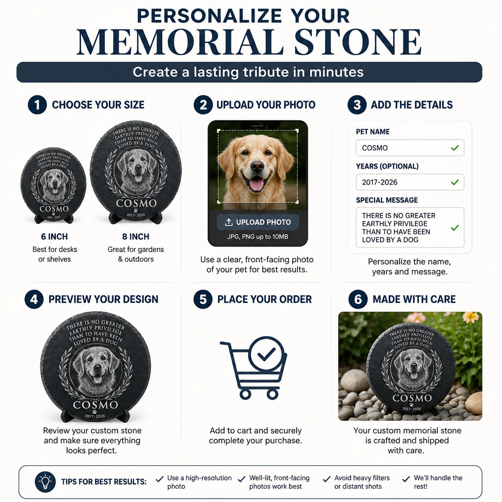 Custom Pet Memorial Stone – Etched Portrait with Name & Years - Personalized Memorial Stone af856561-0a95-43ca-b4ef-8bc9c245ad51.jpg