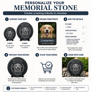 Custom Pet Memorial Stone – Etched Portrait with Name & Years - Personalized Memorial Stone af856561-0a95-43ca-b4ef-8bc9c245ad51.jpg