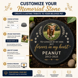 Pet Memorial Stone – No longer by my side (Photo + Name + Years) - Personalized Memorial Stone af9df6d1-8532-4e5b-b63f-05bc1fa7ab75.jpg