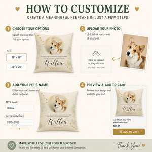 Pet Memorial Pillow — If Love Alone — Photo, Name & Years - Personalized Pillow afe4e5cc-73a0-4b48-9995-185daf98914b.jpg