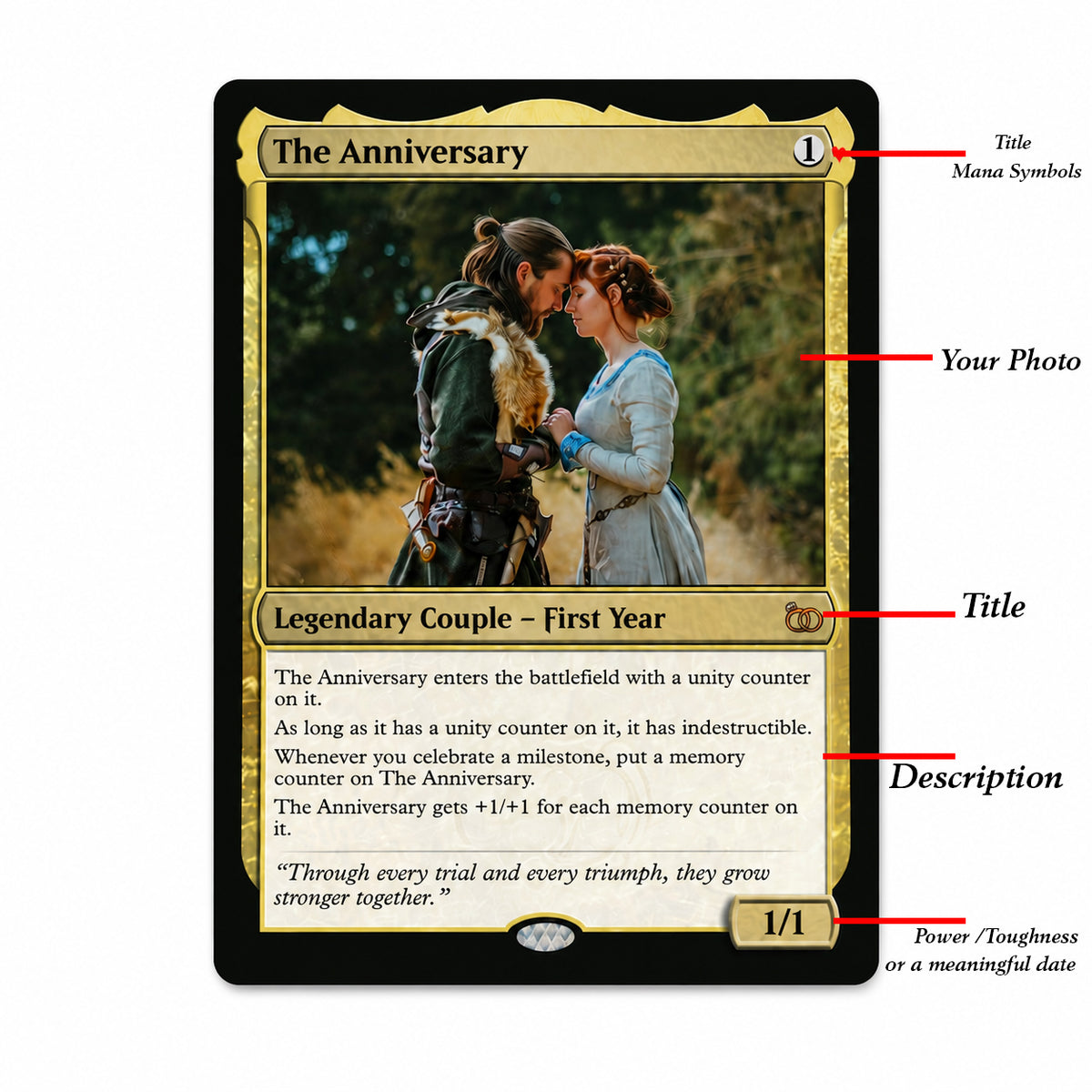 Custom MTG Style Trading Card: Personalized Anniversary, Wedding, Pet, Fathers Day, Mothers Day, Birthday, Gift.