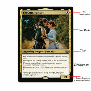 Custom MTG Style Trading Card: Personalized Anniversary, Wedding, Pet, Fathers Day, Mothers Day, Birthday, Gift.