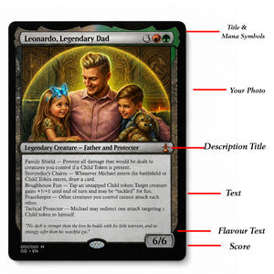 Custom Father's Day MTG Card - Personalized Legendary Dad Gift - Photo to Fantasy Art