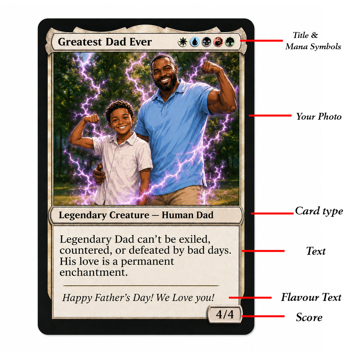 Custom MTG, Personalised MTG Card , Father's Day MTG custom card, Christmas MGT Card,Custom Dad MGT Card