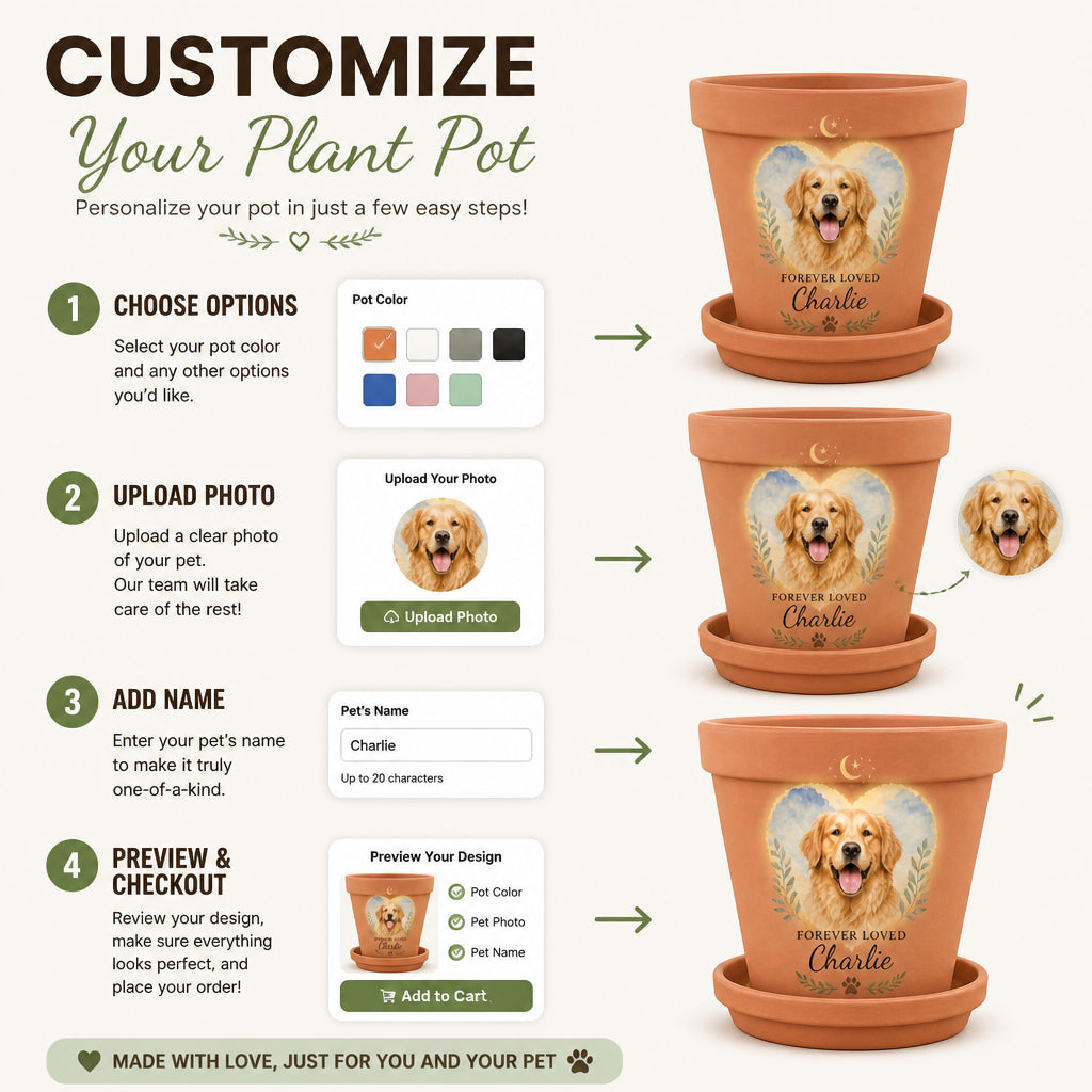Forever Loved Pet Memorial Planter – Watercolor Portrait - Personalized Plant Pot & Vase b0f843a3-97d3-47d7-b083-11d3ae7eaa4b.jpg