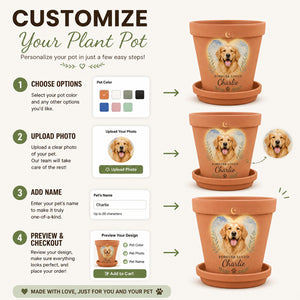 Forever Loved Pet Memorial Planter – Watercolor Portrait - Personalized Plant Pot & Vase b0f843a3-97d3-47d7-b083-11d3ae7eaa4b.jpg
