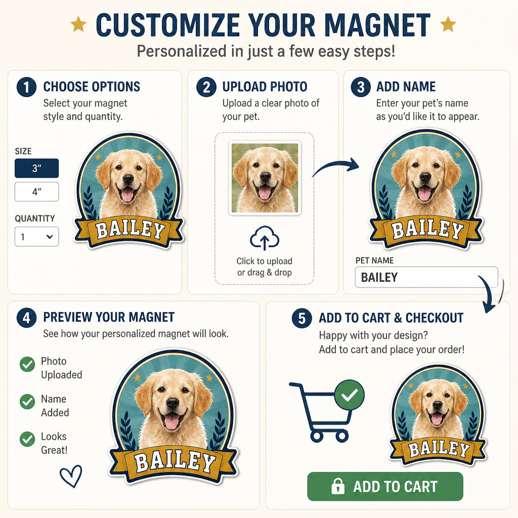 Custom Pet Portrait Fridge Magnet with Name – Modern Badge - Personalized Custom Shape Fridge Magnet b17f5354-4c0f-4085-bedd-c496fb85e35b.jpg