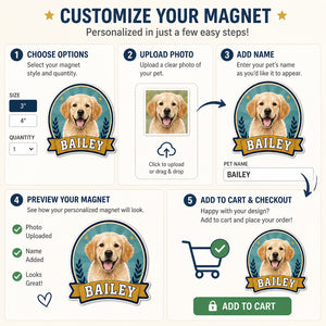 Custom Pet Portrait Fridge Magnet with Name – Modern Badge - Personalized Custom Shape Fridge Magnet b17f5354-4c0f-4085-bedd-c496fb85e35b.jpg