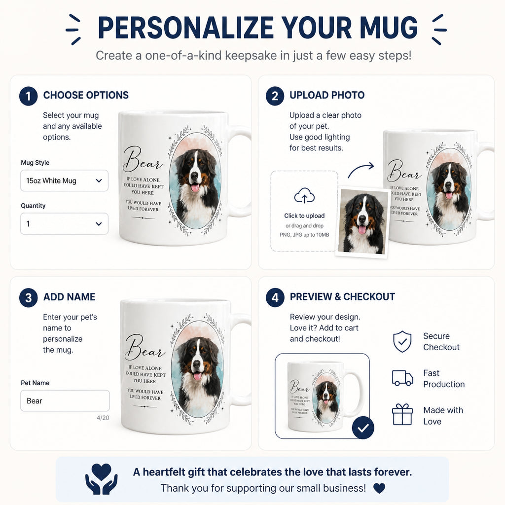 Pet Memorial Portrait Mug – Upload Photo & Name - Personalized Mug b18ae40a-c6bd-403e-8421-c4a94e4fcb4b.jpg