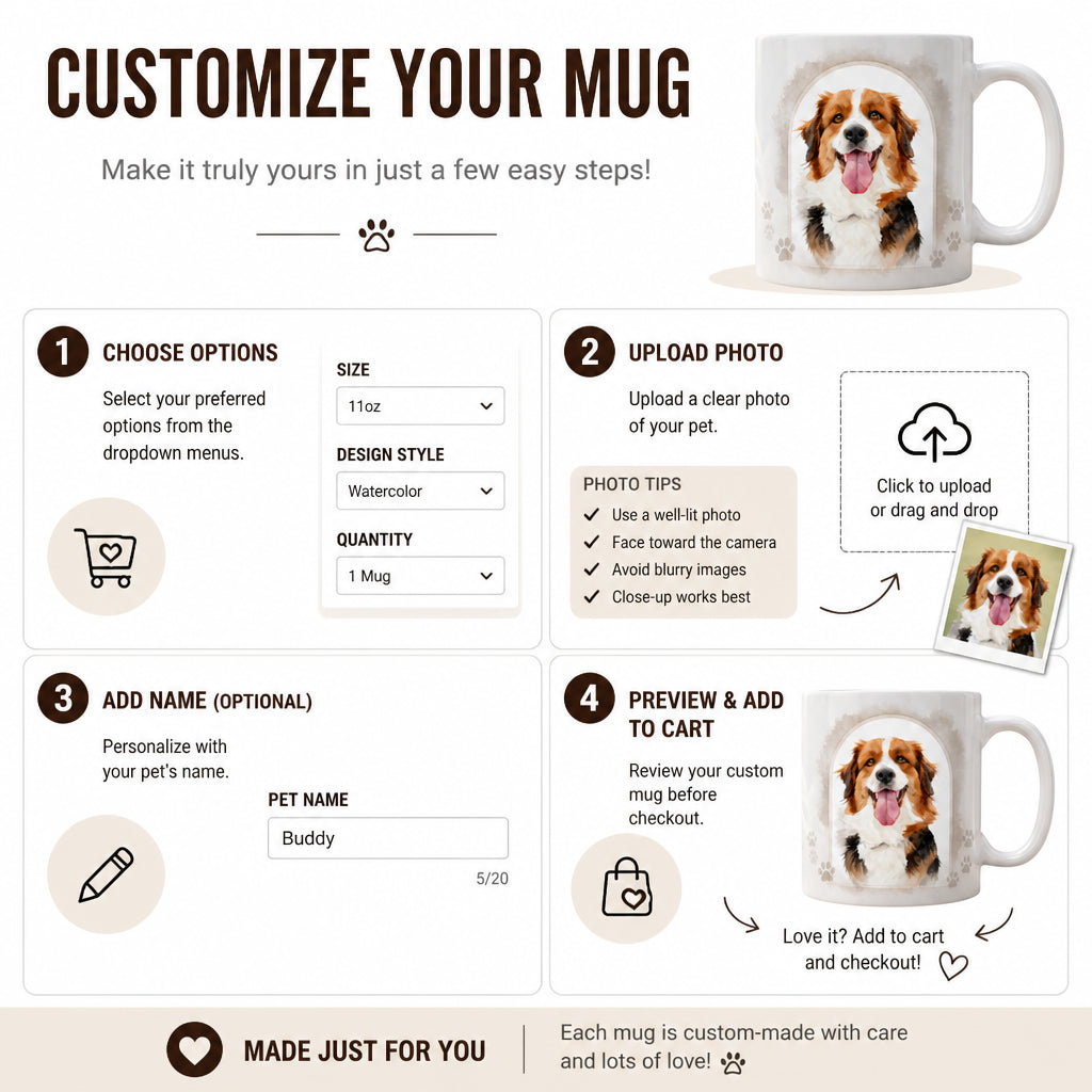 Pet Memorial Watercolor Photo Mug – Name & Date (2-Sided) - Personalized Mug b23e6b7f-b3ba-4f43-99c9-2f1aa33756e7.jpg