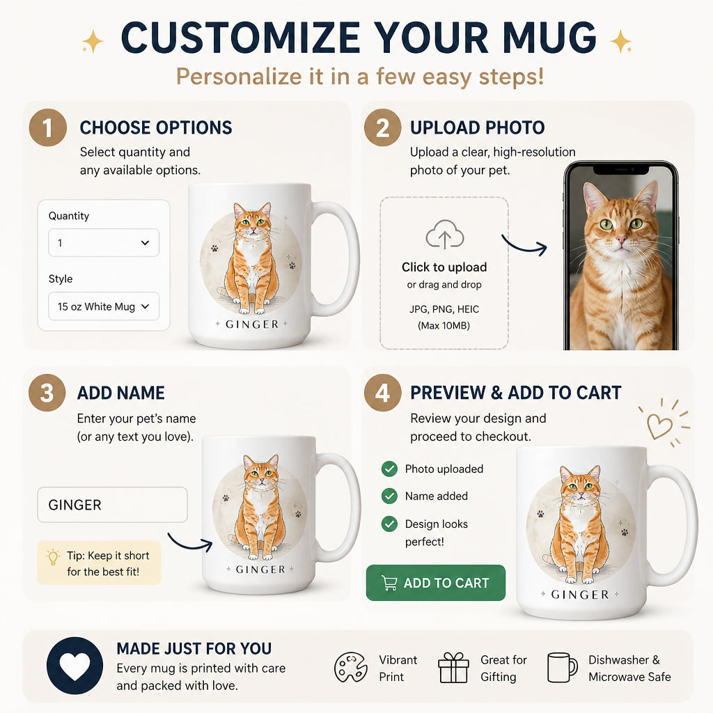 Custom Pet Portrait Name Mug – Watercolor Badge - Personalized Mug b36d9a36-8f5f-4c0a-9bda-1a88d3dbc5e4.jpg
