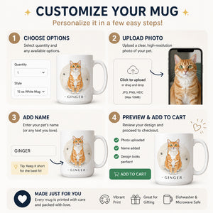 Custom Pet Portrait Name Mug – Watercolor Badge - Personalized Mug b36d9a36-8f5f-4c0a-9bda-1a88d3dbc5e4.jpg