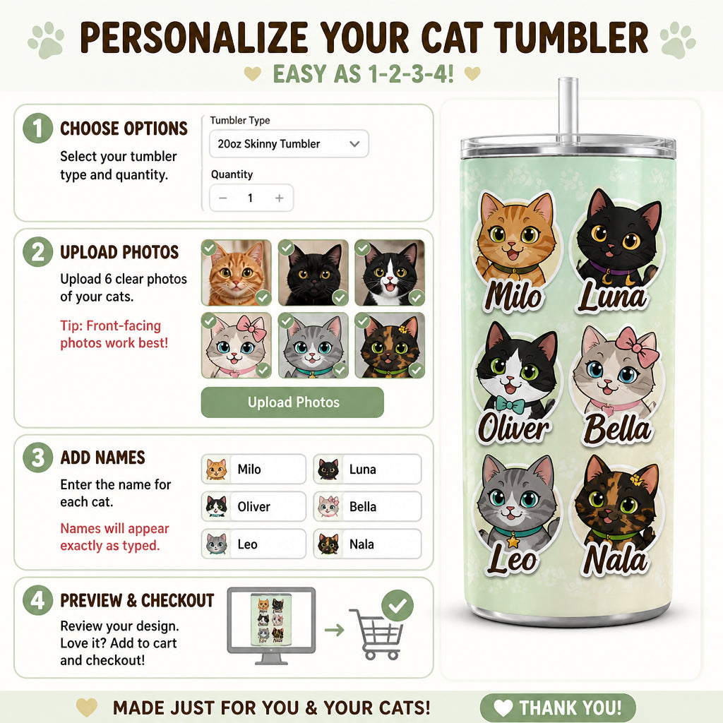 Chibi Cat Portraits & Names Tumbler - Personalized Tumbler b41a9752-cb02-47ca-90d8-29e73090c87f.jpg