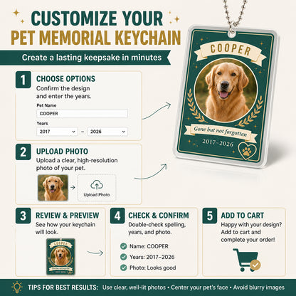 Pet Memorial Photo Keychain – Gone But Not Forgotten (Name + Years) - Personalized Acrylic Keychain b459e694-df1b-4e49-987f-84cddb0cc46f.jpg