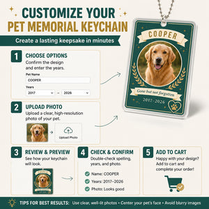 Pet Memorial Photo Keychain – Gone But Not Forgotten (Name + Years) - Personalized Acrylic Keychain b459e694-df1b-4e49-987f-84cddb0cc46f.jpg