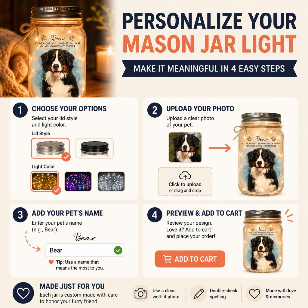 Custom Pet Memorial Mason Jar Light — Watercolor Portrait Keepsake - Personalized Mason Jar Light b53bafc2-a118-4c13-b660-a4db94921a58.jpg